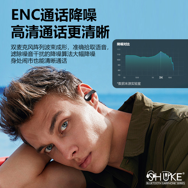 蓝牙耳机运动HiFi立体音质听小说高清立体声男运动高音质久戴不痛