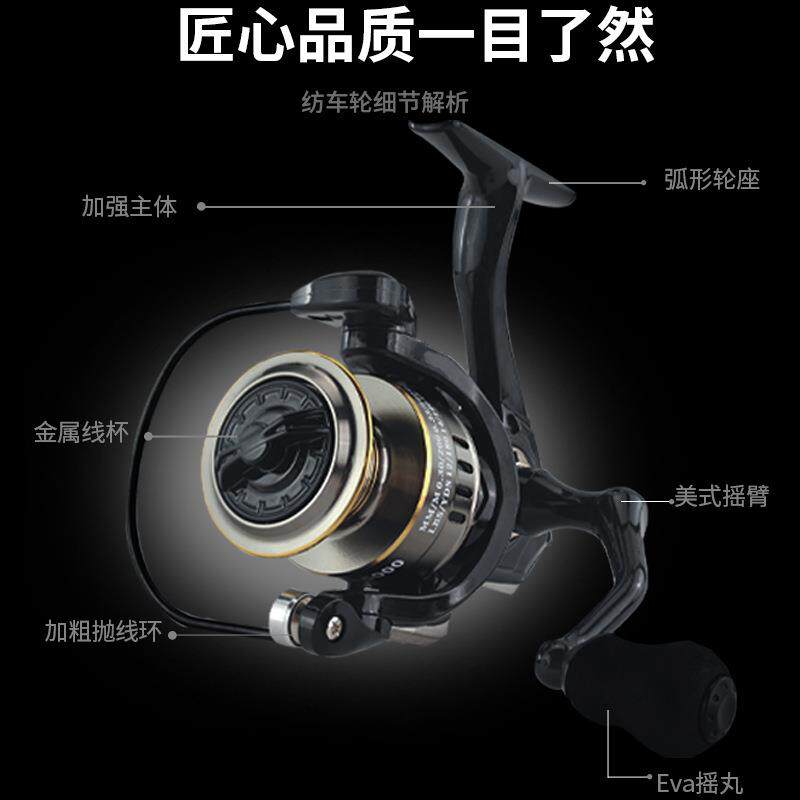 新款直销维杜卡HE渔轮全金属线杯纺车轮抛竿海杆手竿远投鱼线轮路