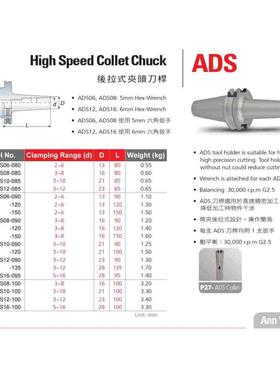 台湾安威DIN69871德标后拉刀柄SK40-ADS12-135 SK40-SDC12-135