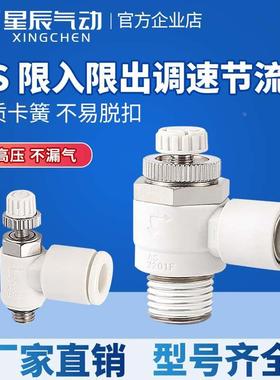 星辰AS1201F04/AS2201F06/3201F08/10/12-M5/01/02S/03/04 节流阀