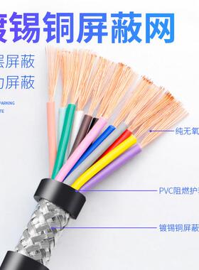 RV蓝业VP信号蔽屏线1214软1620芯0.50.201.30.50.75电缆控制线