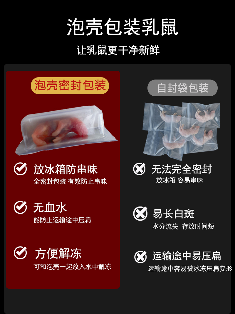 冷冻乳鼠小老鼠幼鼠冰冻小白鼠独立包装喂蛇喂猫喂龟湖南发货