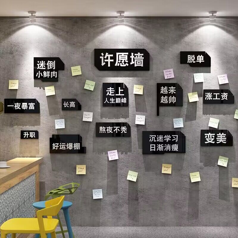 心愿墙许愿墙留言板贴纸奶茶店墙壁装饰留言贴墙网红墙面创意墙贴