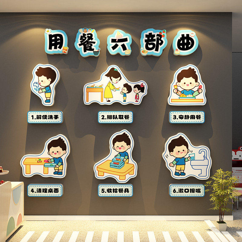 午托管食堂幼儿园环创墙贴成品