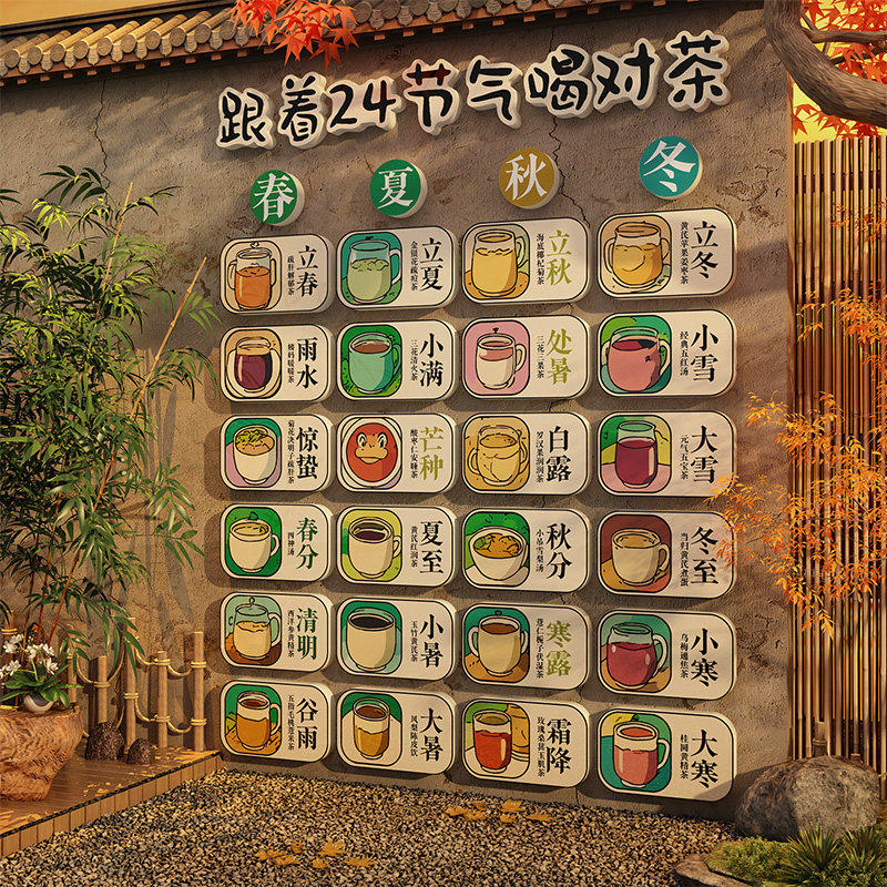二十四节气装饰挂画图24茶室氛围布置养生馆店新中式墙面贴纸网红