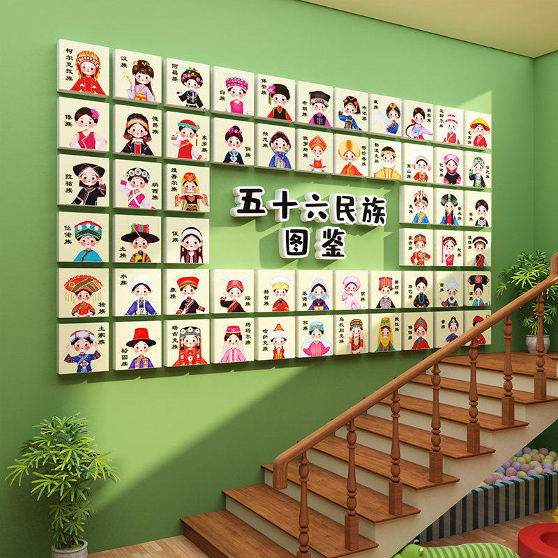 五十六个民族团结贴纸环创幼儿园托管班机构楼梯文化主题墙成品56