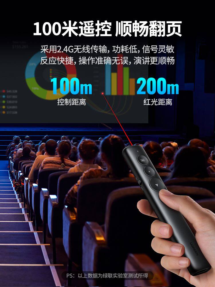 。绿联 ppt光翻页笔教师讲课用幻灯片投影仪上课演讲激教学遥控红怎么看?
