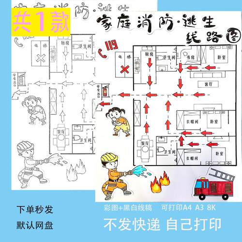 家庭消防疏散逃生路线 线示意图手抄报模板路线 线图8K消防火灾安