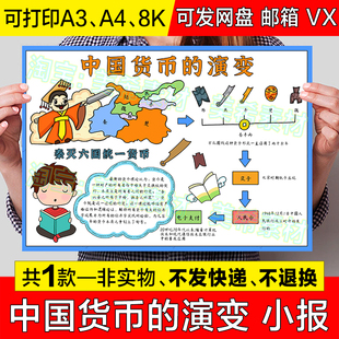 中国货币的演变手抄报模板电子版小学生认识货币发展史小报线稿8k