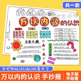 万以内数的认识二年级数学小报手抄报电子模板黑白半成品涂色线稿