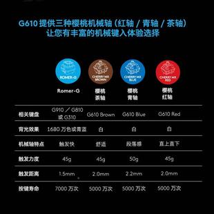 国行罗g610背光戏有线械机键盘cherry樱桃红轴青轴WJY电竞技游专