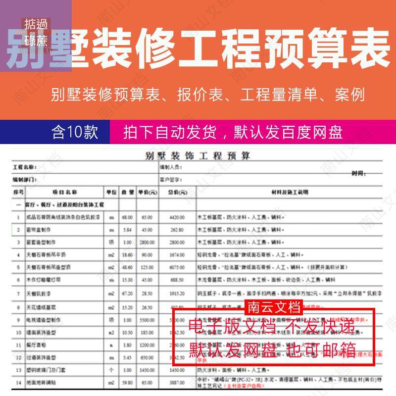 别墅室内装修工程施工预算表报价表计划工程量清单excel表格模板