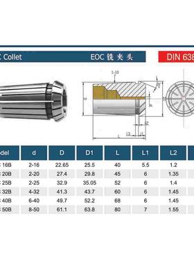 OZ16B筒夹  OZ16A筒夹 EOC16A筒夹 EOC16B筒夹EOC铣夹头DIN6388
