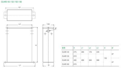 全新原装ABB电力电容器CLMD43/30KVAR400V低压无功补偿电容CLMD53