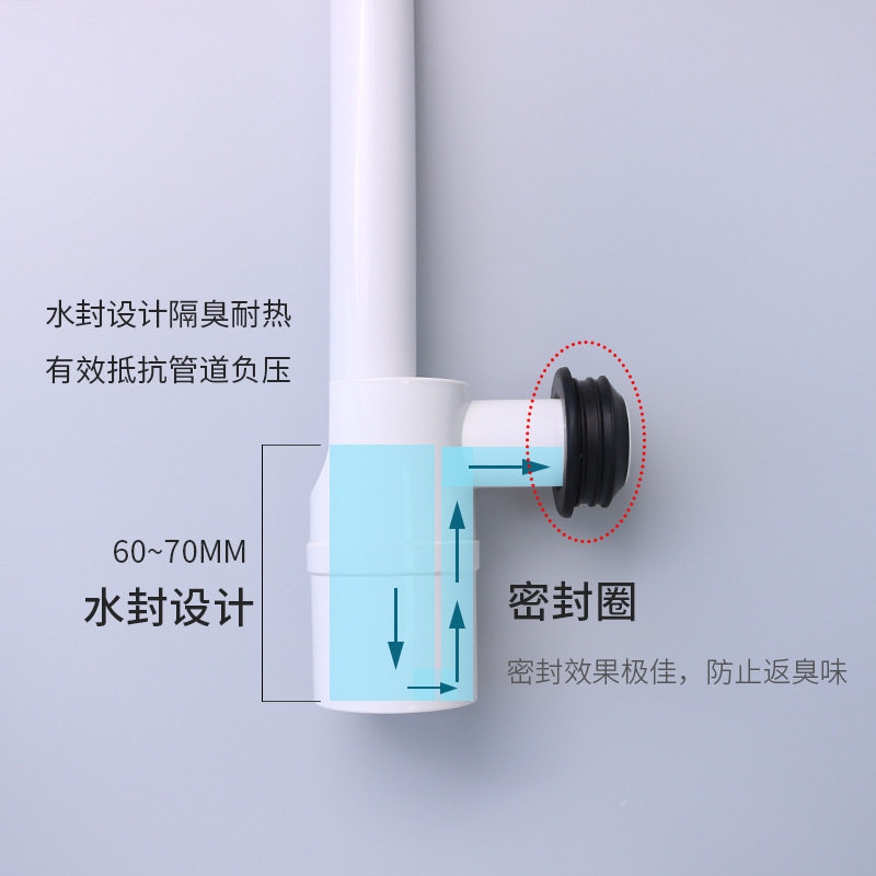 适配吉博力洗脸盆防臭墙