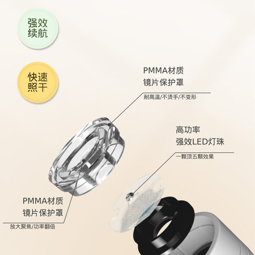 蓄电显示屏一字灯便携式