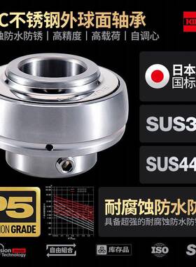 KF进0I4不锈钢外球面承SUC轴20420520口6207208209210211