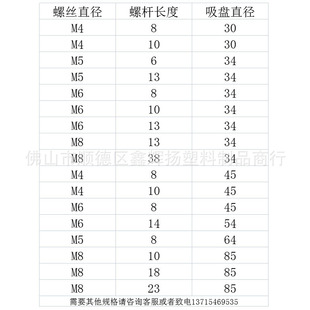 螺丝吸盘透明吸盘带螺丝带牙m4m5m6m8PVC可调节鑫辉扬玻璃吸盘