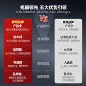 15年车载导航光纤盒 W171 W220 适用奔驰GLS W219 CLS