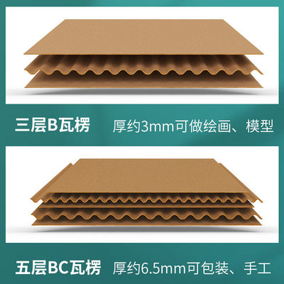 瓦楞纸板模型板纸壳硬纸板卡硬厚纸箱垫隔板纸三层B瓦3030cm