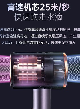 高速吹风机家用负离子电吹风大风力护发Hair dryer跨境blow dryer