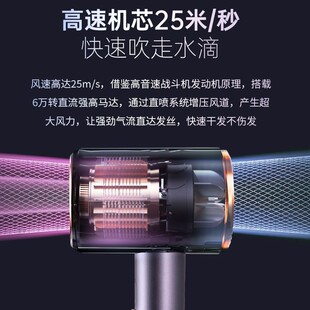 高速吹风机家用负离子电吹风大风力护发Hair dryer跨境blow dryer