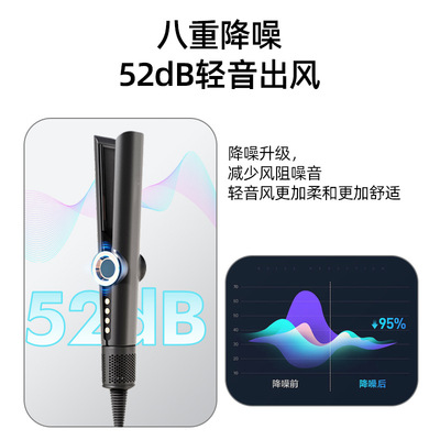 跨境高速吹风二合一直发器负离子直发夹干湿两用多功能电夹板欧规