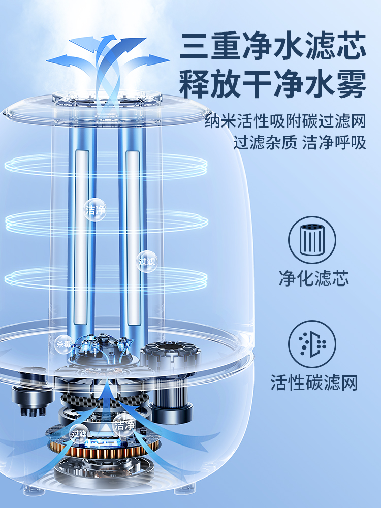 加湿器家用静音大容量卧室空气净化一体机办公室桌