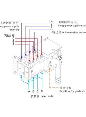 上海人民PC级双电源自动转换开关自动切换隔离开关100A4P250A630A