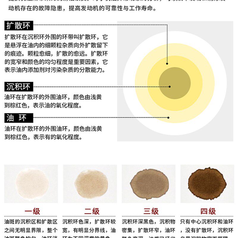 富阳新星大张定性滤纸60*60快中慢方形滤水纸美术机油测试实验室