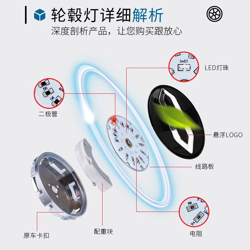 适用于问界M8新M7免接线汽车轮毂发光灯轮胎磁悬浮气氛灯配件改装