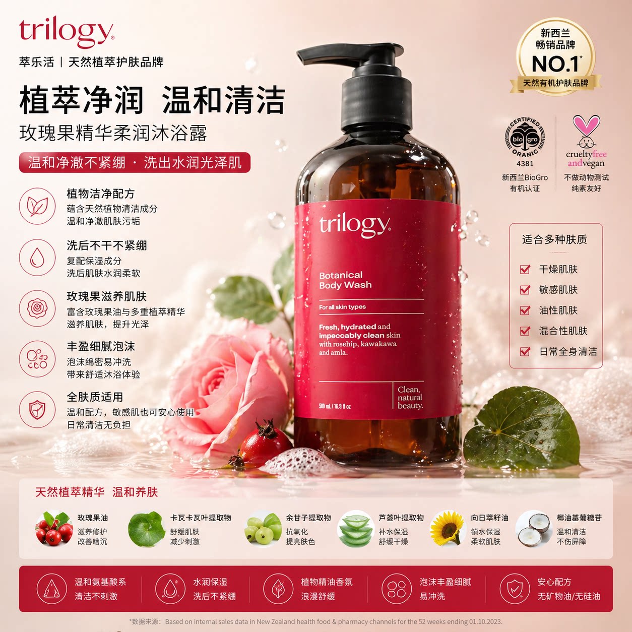 Trilogy萃乐活玫瑰果油沐浴露水润清洁柔嫩呵护肌肤天然植物
