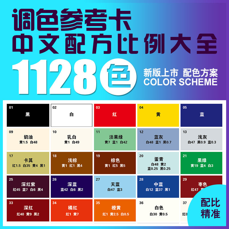 调色配方比例色卡大全皮衣家具油漆美术新手工颜色配色参考对照表