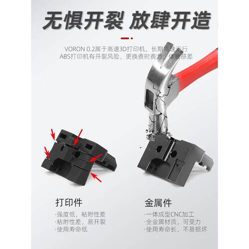 促销VORON 0.2 金属滑台 导轨固定件和电机背板 防止热端倾斜