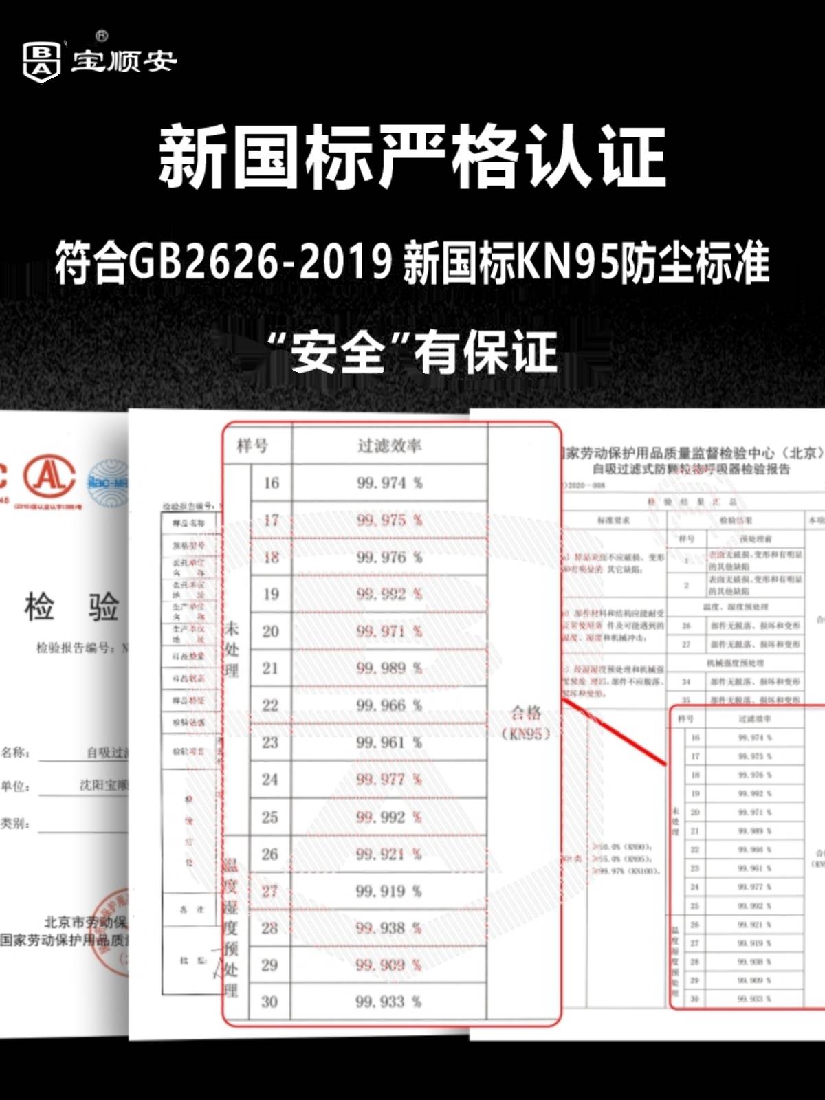 宝顺安3205kn95防尘口罩过滤棉面具滤芯防工业粉尘颗粒物滤芯棉片