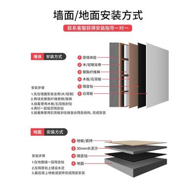 环保阻尼隔音毡非自粘墙体地面阻燃吸音毛毡静音地板吊顶家用材料