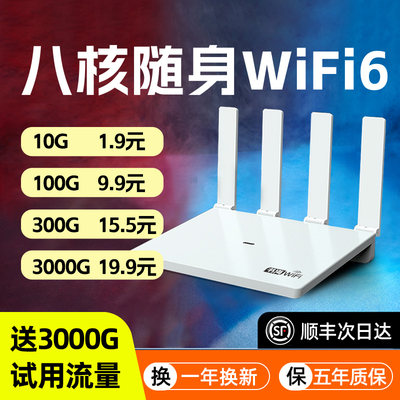 随身wifi6免插卡无线网络路由器