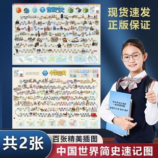 2025新版中国简史和世界简史地图历史朝代顺序挂图儿童版北斗学生