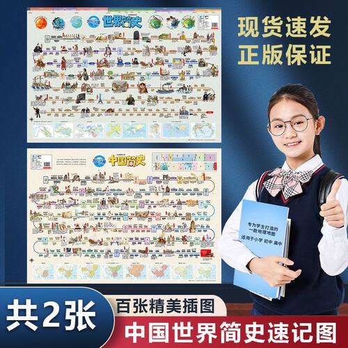 2025新版中国简史和世界简史地图