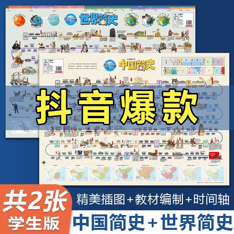 【北斗官方】中国世界简史地图