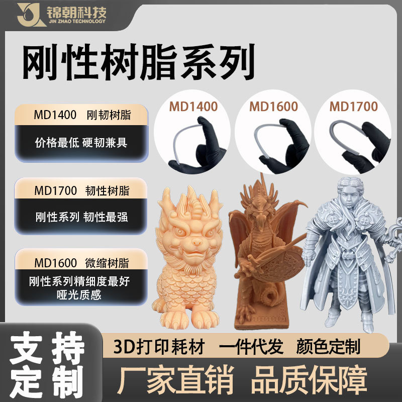 厂家3d打印树脂动漫人物手办模型光固化树脂光敏树脂动漫手办图片