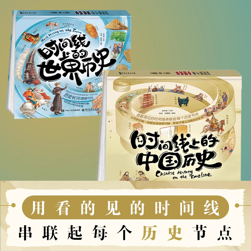 正版时间线上的中国世界历史
