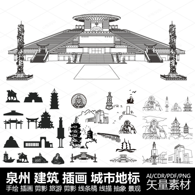 福建泉州城市印象横幅地平线景观地标建筑剪影线稿插画矢量AI素材