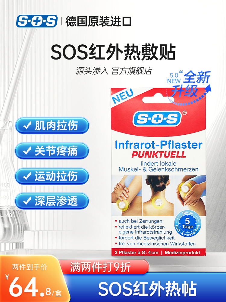 红外SOS缓解局部肌肉和关节疼痛