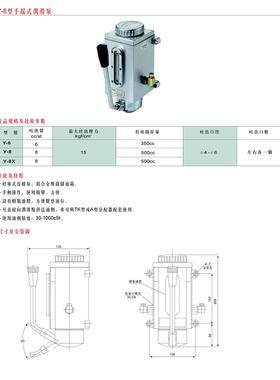 新款手动润滑泵  YML-8润滑泵 NKHY-8手摇稀油润滑泵 手动注包邮