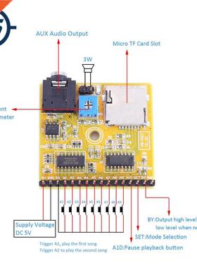 DC 5V MP3 Voice Player Module 4ohm 8ohm 3W Power Amplifier M