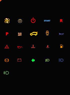 12-36V 8mm Metal LED Dash Panel Warning Pilot Indicator Ligh