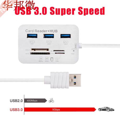 High Speed USB .0 Splitter Adapter  Port Hub W/ MS SD M2 T