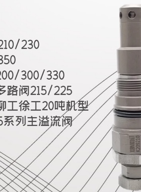 三一徐工205 215 235 245 335 265D A行走回转卸荷主炮副炮溢流阀