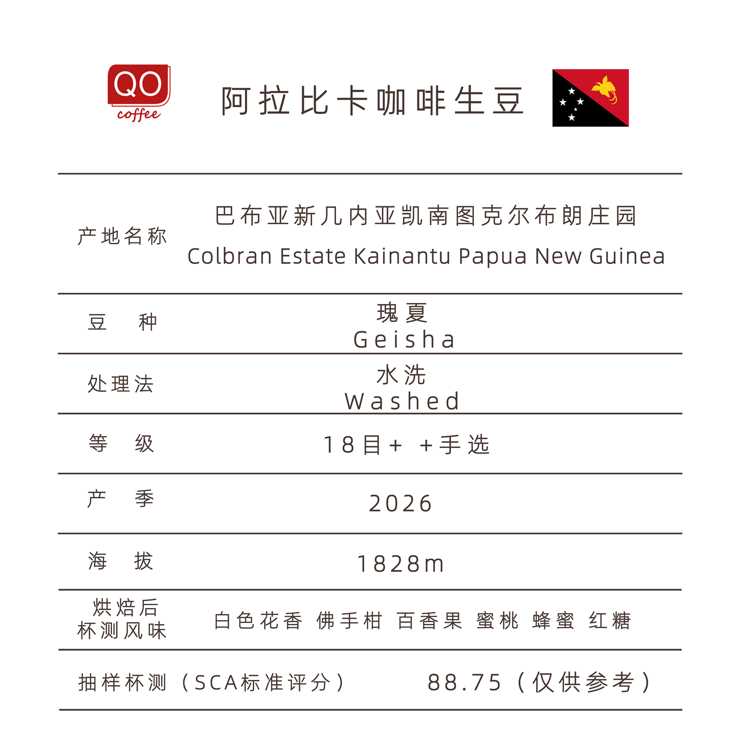 26克尔布朗瑰夏水洗咖啡豆巴布亚新几内亚凯南图咖啡生豆